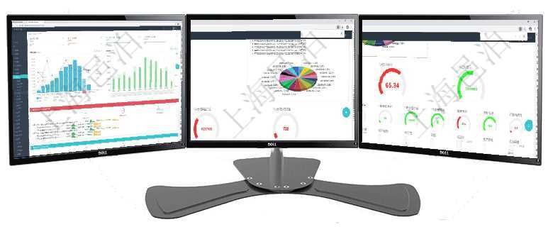 項(xiàng)目管理軟件現(xiàn)貨管理總經(jīng)理儀表盤統(tǒng)計(jì)顯示本月采購(gòu)金額、銷售金額、新簽合同、期貨對(duì)沖。業(yè)務(wù)運(yùn)營(yíng)摘項(xiàng)目管理軟件固定資產(chǎn)管理總經(jīng)理儀表盤可以查看1個(gè)月日均虛擬基金數(shù)量、1個(gè)月日均虛擬資金、1個(gè)月項(xiàng)目管理軟件固定資產(chǎn)管理總經(jīng)理儀表盤可以查看1個(gè)月日均盈虧、1個(gè)月日均增減資、1個(gè)月日均持倉(cāng)、