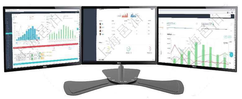 項目管理軟件現(xiàn)貨管理總經(jīng)理儀表盤統(tǒng)計顯示本月采購金額、銷售金額、新簽合同、期貨對沖。業(yè)務運營摘項目管理軟件期貨投資管理總經(jīng)理儀表盤可以查看銷售經(jīng)理業(yè)績、客戶支持情況、訂單簽約統(tǒng)計、機房運營項目管理軟件項目管理總經(jīng)理儀表盤項目收支圖按照水平時間軸顯示月度項目掙值、新簽項目、待完成項目