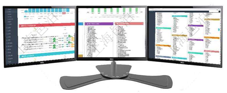 項目管理軟件現(xiàn)貨管理總經(jīng)理儀表盤統(tǒng)計顯示本月采購金額、銷售金額、新簽合同、期貨對沖。業(yè)務(wù)運營摘項目管理軟件項目管理總經(jīng)理儀表盤項目收支圖按照水平時間軸顯示月度項目掙值、新簽項目、待完成項目項目管理軟件項目管理總經(jīng)理儀表盤可以查看項目任務(wù)進度表，包括每個項目不同任務(wù)完成的進度條，項目