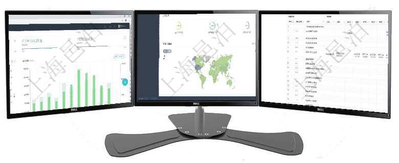 項目管理軟件現(xiàn)貨管理總經(jīng)理儀表盤統(tǒng)計顯示本月采購金額、銷售金額、新簽合同、期貨對沖。業(yè)務(wù)運營摘項目管理軟件期貨投資管理總經(jīng)理儀表盤可以查看銷售經(jīng)理業(yè)績、客戶支持情況、訂單簽約統(tǒng)計、機房運營項目管理軟件風(fēng)險投資基金管理總經(jīng)理儀表盤可以查看項目投資運營日程圖。圖表左邊包括投資項目與子項