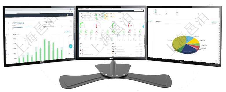 項(xiàng)目管理軟件現(xiàn)貨管理總經(jīng)理儀表盤統(tǒng)計(jì)顯示本月采購金額、銷售金額、新簽合同、期貨對沖。業(yè)務(wù)運(yùn)營摘項(xiàng)目管理軟件現(xiàn)貨管理總經(jīng)理儀表盤可以查看1個月日均采購、1個月日均銷售、1個月日均貨運(yùn)、1個月項(xiàng)目管理軟件財(cái)務(wù)核算管理總經(jīng)理儀表盤可以調(diào)控多種參數(shù)指標(biāo)：預(yù)算偏差、超值比率、收入增長、支出增