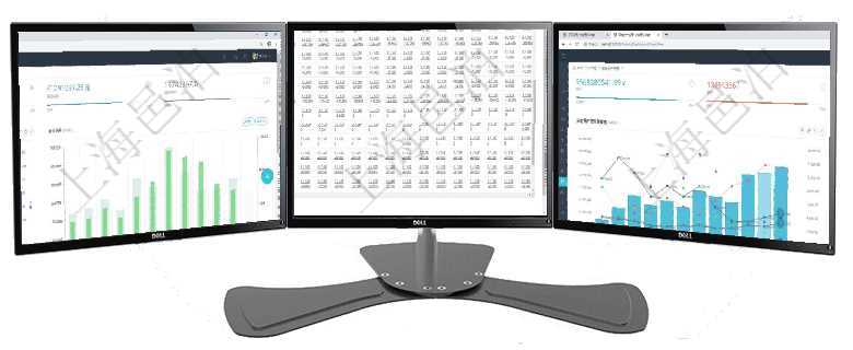 項目管理軟件現(xiàn)貨管理總經(jīng)理儀表盤統(tǒng)計顯示本月采購金額、銷售金額、新簽合同、期貨對沖。業(yè)務運營摘項目管理軟件商業(yè)計劃管理總經(jīng)理儀表盤可以查看現(xiàn)金項目日程計劃，左邊常規(guī)信息包括現(xiàn)金項目不同層級項目管理軟件固定資產(chǎn)管理總經(jīng)理儀表盤統(tǒng)計顯示本月資產(chǎn)、新增、減少、損益。固定資產(chǎn)管理摘要圖按照