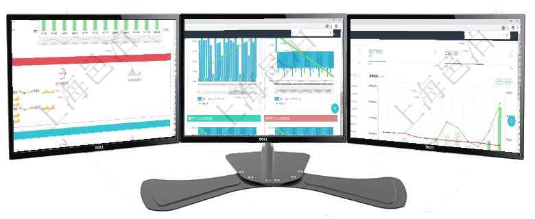 項目管理軟件現(xiàn)貨管理總經(jīng)理儀表盤統(tǒng)計顯示本月采購金額、銷售金額、新簽合同、期貨對沖。業(yè)務(wù)運營摘項目管理軟件商業(yè)計劃管理總經(jīng)理儀表盤商業(yè)計劃現(xiàn)金流量表則動態(tài)顯示公司運營中不同投資項目商業(yè)計劃項目管理軟件財務(wù)核算管理總經(jīng)理儀表盤可以查看預(yù)算項目進度表，包括每個預(yù)算項目不同預(yù)算子項目進度
