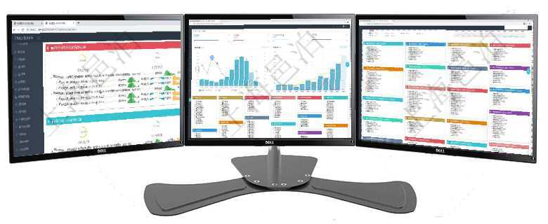 項目管理軟件現(xiàn)貨管理總經(jīng)理儀表盤可以查看現(xiàn)貨合同跟蹤進度表及對沖比率，包括每個框架合同及子合同項目管理軟件倉庫管理總經(jīng)理儀表盤統(tǒng)計顯示本月的入庫件數(shù)、出庫件數(shù)、訂單金額、發(fā)貨批次。倉庫運營項目管理軟件市場營銷管理總經(jīng)理儀表盤銷售跟進表包括項目、客戶、金額完成的進度信息。進度可包括2