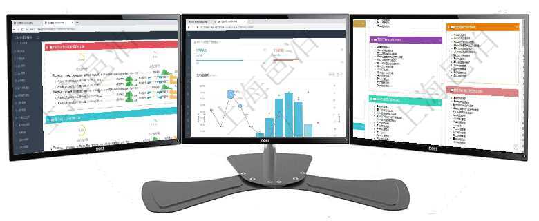 項(xiàng)目管理軟件現(xiàn)貨管理總經(jīng)理儀表盤可以查看現(xiàn)貨合同跟蹤進(jìn)度表及對沖比率，包括每個(gè)框架合同及子合同項(xiàng)目管理軟件倉庫管理總經(jīng)理儀表盤統(tǒng)計(jì)顯示本月的入庫件數(shù)、出庫件數(shù)、訂單金額、發(fā)貨批次。倉庫運(yùn)營項(xiàng)目管理軟件項(xiàng)目管理總經(jīng)理儀表盤可以查看項(xiàng)目任務(wù)進(jìn)度表，包括每個(gè)項(xiàng)目不同任務(wù)完成的進(jìn)度條，項(xiàng)目