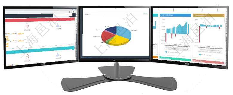 項目管理軟件現(xiàn)貨管理總經(jīng)理儀表盤可以查看現(xiàn)貨合同跟蹤進度表及對沖比率，包括每個框架合同及子合同項目管理軟件倉庫管理總經(jīng)理儀表盤可以查看業(yè)務(wù)處理信息，比如入庫、出庫處理，同時也可以查看倉庫預(yù)項目管理軟件風(fēng)險投資基金管理總經(jīng)理儀表盤投資漏斗圖包括：項目篩選、資金募集、項目對接、盡職調(diào)查