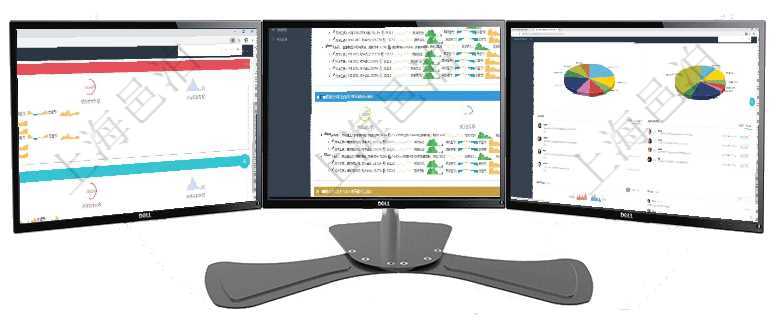 項(xiàng)目管理軟件現(xiàn)貨管理總經(jīng)理儀表盤可以查看現(xiàn)貨合同跟蹤進(jìn)度表及對(duì)沖比率，包括每個(gè)框架合同及子合同項(xiàng)目管理軟件現(xiàn)貨管理總經(jīng)理儀表盤可以查看現(xiàn)貨合同跟蹤進(jìn)度表及對(duì)沖比率，包括每個(gè)框架合同及子合同項(xiàng)目管理軟件證券投資基金管理總經(jīng)理儀表盤可以查看業(yè)務(wù)溝通，比如投資點(diǎn)評(píng)、客戶資金，同時(shí)也可以查