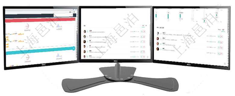 項目管理軟件現(xiàn)貨管理總經(jīng)理儀表盤可以查看現(xiàn)貨合同跟蹤進度表及對沖比率，包括每個框架合同及子合同項目管理軟件現(xiàn)貨管理總經(jīng)理儀表盤可以查看1個月項目、1個月收入、1個月投資、1個月簽約、1年月項目管理軟件商業(yè)計劃管理總經(jīng)理儀表盤可以查看1個月日均新聯(lián)系客戶、1個月老客戶綜合滿意度、1個