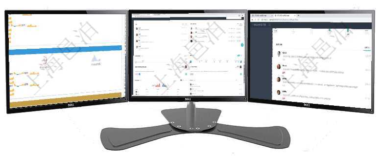 項目管理軟件現(xiàn)貨管理總經(jīng)理儀表盤可以查看現(xiàn)貨合同跟蹤進度表及對沖比率，包括每個框架合同及子合同項目管理軟件商業(yè)計劃管理總經(jīng)理儀表盤討論區(qū)包括待處理和已批準業(yè)務討論，決策、會議與行動區(qū)包括待項目管理軟件項目管理總經(jīng)理儀表盤可以查看業(yè)務溝通信息，比如創(chuàng)意討論、行政支持，同時也可以查看審
