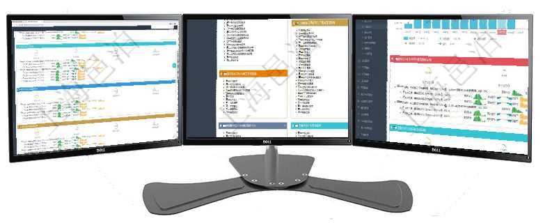 項目管理軟件現(xiàn)貨管理總經(jīng)理儀表盤可以查看現(xiàn)貨合同跟蹤進度表及對沖比率，包括每個框架合同及子合同項目管理軟件項目管理總經(jīng)理儀表盤可以查看項目任務(wù)進度表，包括每個項目不同任務(wù)完成的進度條，項目項目管理軟件現(xiàn)貨管理總經(jīng)理儀表盤統(tǒng)計顯示本月采購金額、銷售金額、新簽合同、期貨對沖。業(yè)務(wù)運營摘