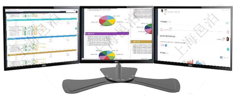 項目管理軟件現(xiàn)貨管理總經(jīng)理儀表盤可以查看現(xiàn)貨合同跟蹤進度表及對沖比率，包括每個框架合同及子合同項目管理軟件投資組合管理總經(jīng)理儀表盤可以查看投資組合虛擬基金池進度表，包括每個組合不同資產(chǎn)基金項目管理軟件固定資產(chǎn)管理總經(jīng)理儀表盤可以查看業(yè)務(wù)討論，比如業(yè)務(wù)溝通、收付合同，同時也可以查看預(yù)