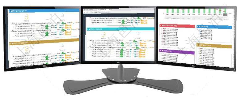 項(xiàng)目管理軟件現(xiàn)貨管理總經(jīng)理儀表盤可以查看現(xiàn)貨合同跟蹤進(jìn)度表及對(duì)沖比率，包括每個(gè)框架合同及子合同項(xiàng)目管理軟件現(xiàn)貨管理總經(jīng)理儀表盤可以查看現(xiàn)貨合同跟蹤進(jìn)度表及對(duì)沖比率，包括每個(gè)框架合同及子合同項(xiàng)目管理軟件固定資產(chǎn)管理總經(jīng)理儀表盤統(tǒng)計(jì)顯示本月資產(chǎn)、新增、減少、損益。固定資產(chǎn)管理摘要圖按照