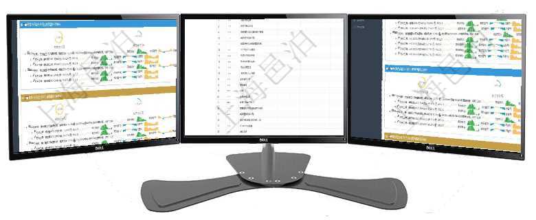 項目管理軟件現(xiàn)貨管理總經理儀表盤可以查看現(xiàn)貨合同跟蹤進度表及對沖比率，包括每個框架合同及子合同項目管理軟件風險投資基金管理總經理儀表盤可以查看項目投資運營日程圖。圖表左邊包括投資項目與子項項目管理軟件現(xiàn)貨管理總經理儀表盤可以查看現(xiàn)貨合同跟蹤進度表及對沖比率，包括每個框架合同及子合同