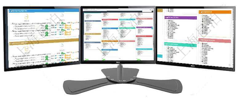 項目管理軟件現(xiàn)貨管理總經(jīng)理儀表盤可以查看現(xiàn)貨合同跟蹤進度表及對沖比率，包括每個框架合同及子合同項目管理軟件市場營銷管理總經(jīng)理儀表盤銷售跟進表包括項目、客戶、金額完成的進度信息。進度可包括2項目管理軟件項目管理總經(jīng)理儀表盤可以查看項目任務(wù)進度表，包括每個項目不同任務(wù)完成的進度條，項目
