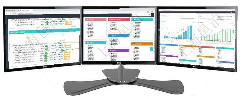 項(xiàng)目管理軟件現(xiàn)貨管理總經(jīng)理儀表盤可以查看現(xiàn)貨合同跟蹤進(jìn)度表及對沖比率，包括每個(gè)框架合同及子合同項(xiàng)目管理軟件倉庫管理總經(jīng)理儀表盤可以查看庫位容量進(jìn)度表，包括每個(gè)倉庫不同庫柜類別已用容量進(jìn)度條項(xiàng)目管理軟件人力資源管理總經(jīng)理儀表盤統(tǒng)計(jì)顯示本月生產(chǎn)、創(chuàng)值、成本、發(fā)展。直接人力運(yùn)營摘要圖按照