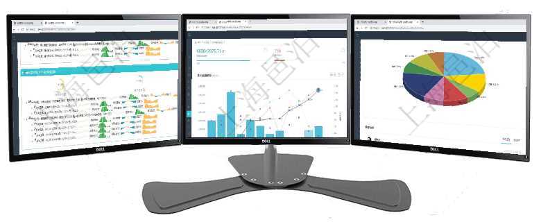 項(xiàng)目管理軟件現(xiàn)貨管理總經(jīng)理儀表盤可以查看現(xiàn)貨合同跟蹤進(jìn)度表及對(duì)沖比率，包括每個(gè)框架合同及子合同項(xiàng)目管理軟件投資組合管理總經(jīng)理儀表盤統(tǒng)計(jì)顯示本月管理資金規(guī)模、新增標(biāo)的、客戶留存率、投資增值。項(xiàng)目管理軟件投資組合管理總經(jīng)理儀表盤可以查看業(yè)務(wù)溝通，比如投資業(yè)務(wù)、資金客戶，同時(shí)也可以查看風(fēng)