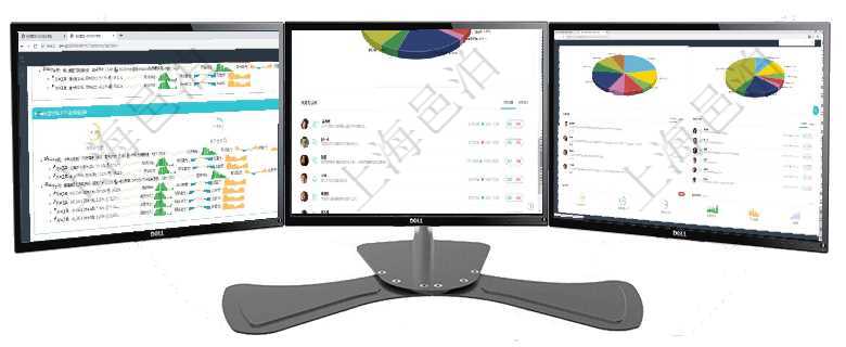項(xiàng)目管理軟件現(xiàn)貨管理總經(jīng)理儀表盤可以查看現(xiàn)貨合同跟蹤進(jìn)度表及對(duì)沖比率，包括每個(gè)框架合同及子合同項(xiàng)目管理軟件投資組合管理總經(jīng)理儀表盤可以查看業(yè)務(wù)溝通，比如投資業(yè)務(wù)、資金客戶，同時(shí)也可以查看風(fēng)項(xiàng)目管理軟件投資組合管理總經(jīng)理儀表盤可以查看業(yè)務(wù)溝通，比如投資業(yè)務(wù)、資金客戶，同時(shí)也可以查看風(fēng)