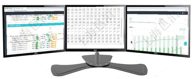 項目管理軟件現(xiàn)貨管理總經(jīng)理儀表盤可以查看現(xiàn)貨合同跟蹤進度表及對沖比率，包括每個框架合同及子合同項目管理軟件商業(yè)計劃管理總經(jīng)理儀表盤可以查看現(xiàn)金項目日程計劃，左邊常規(guī)信息包括現(xiàn)金項目不同層級項目管理軟件投資組合管理總經(jīng)理儀表盤統(tǒng)計顯示本月管理資金規(guī)模、新增標(biāo)的、客戶留存率、投資增值。
