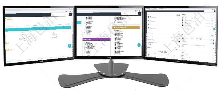 項(xiàng)目管理軟件現(xiàn)貨管理總經(jīng)理儀表盤(pán)可以查看現(xiàn)貨合同跟蹤進(jìn)度表及對(duì)沖比率，包括每個(gè)框架合同及子合同項(xiàng)目管理軟件項(xiàng)目管理總經(jīng)理儀表盤(pán)可以查看項(xiàng)目任務(wù)進(jìn)度表，包括每個(gè)項(xiàng)目不同任務(wù)完成的進(jìn)度條，項(xiàng)目項(xiàng)目管理軟件商業(yè)計(jì)劃管理總經(jīng)理儀表盤(pán)討論區(qū)包括待處理和已批準(zhǔn)業(yè)務(wù)討論，決策、會(huì)議與行動(dòng)區(qū)包括待
