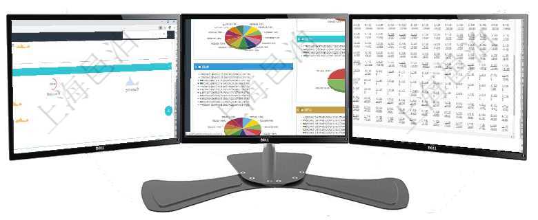 項目管理軟件現(xiàn)貨管理總經(jīng)理儀表盤可以查看現(xiàn)貨合同跟蹤進度表及對沖比率，包括每個框架合同及子合同項目管理軟件投資組合管理總經(jīng)理儀表盤可以查看投資組合虛擬基金池進度表，包括每個組合不同資產(chǎn)基金項目管理軟件商業(yè)計劃管理總經(jīng)理儀表盤可以查看現(xiàn)金項目日程計劃，左邊常規(guī)信息包括現(xiàn)金項目不同層級