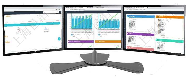項目管理軟件現(xiàn)貨管理總經(jīng)理儀表盤可以查看現(xiàn)貨合同跟蹤進度表及對沖比率，包括每個框架合同及子合同項目管理軟件商業(yè)計劃管理總經(jīng)理儀表盤商業(yè)計劃現(xiàn)金流量表則動態(tài)顯示公司運營中不同投資項目商業(yè)計劃項目管理軟件人力資源管理總經(jīng)理儀表盤可以查看人力項目進度表，包括每個公司不同部門部門年度目標進