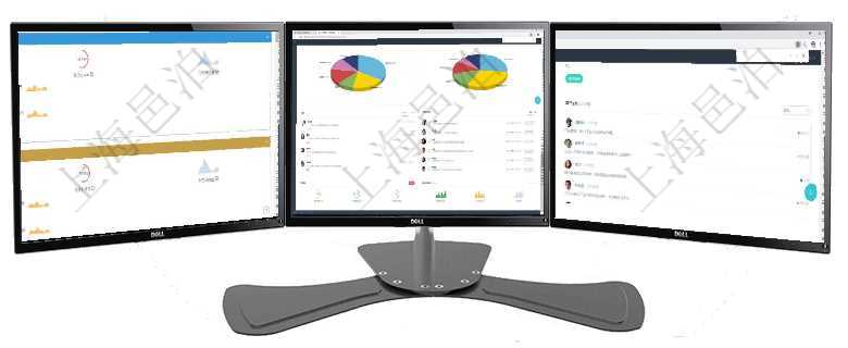 項目管理軟件現(xiàn)貨管理總經(jīng)理儀表盤可以查看現(xiàn)貨合同跟蹤進度表及對沖比率，包括每個框架合同及子合同項目管理軟件生產(chǎn)制造管理總經(jīng)理儀表盤可以查看業(yè)務(wù)討論，比如業(yè)務(wù)溝通、收付合同，同時也可以查看預項目管理軟件訂單管理總經(jīng)理儀表盤可以按照地圖查看不同地區(qū)的用戶與銷售訂單信息，信息流提供給用戶