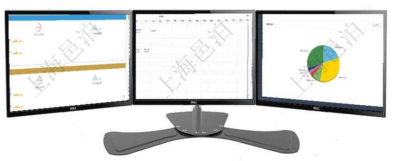 項(xiàng)目管理軟件現(xiàn)貨管理總經(jīng)理儀表盤(pán)可以查看現(xiàn)貨合同跟蹤進(jìn)度表及對(duì)沖比率，包括每個(gè)框架合同及子合同項(xiàng)目管理軟件風(fēng)險(xiǎn)投資基金管理總經(jīng)理儀表盤(pán)可以查看項(xiàng)目投資運(yùn)營(yíng)日程圖。圖表左邊包括投資項(xiàng)目與子項(xiàng)項(xiàng)目管理軟件現(xiàn)貨管理總經(jīng)理儀表盤(pán)種類(lèi)比率餅圖顯示不同品種合同金額分布?？蛻?hù)合同餅圖顯示不同合同