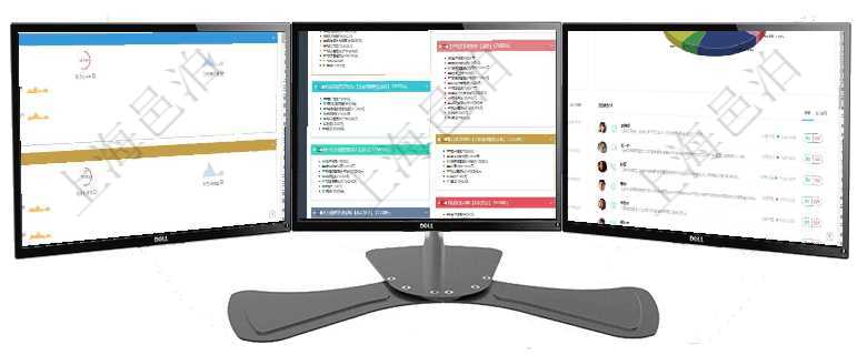 項目管理軟件現(xiàn)貨管理總經(jīng)理儀表盤可以查看現(xiàn)貨合同跟蹤進度表及對沖比率，包括每個框架合同及子合同項目管理軟件市場營銷管理總經(jīng)理儀表盤銷售跟進表包括項目、客戶、金額完成的進度信息。進度可包括2項目管理軟件財務核算管理總經(jīng)理儀表盤可以查看業(yè)務溝通信息，比如預算報銷、收付發(fā)票，同時也可以查