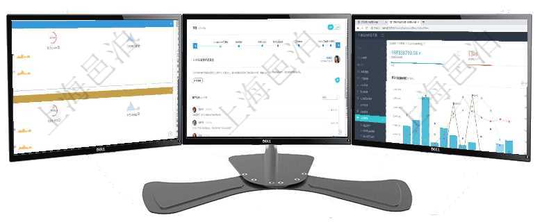 項(xiàng)目管理軟件現(xiàn)貨管理總經(jīng)理儀表盤(pán)可以查看現(xiàn)貨合同跟蹤進(jìn)度表及對(duì)沖比率，包括每個(gè)框架合同及子合同項(xiàng)目管理軟件商業(yè)計(jì)劃管理總經(jīng)理儀表盤(pán)討論區(qū)包括待處理和已批準(zhǔn)業(yè)務(wù)討論，決策、會(huì)議與行動(dòng)區(qū)包括待項(xiàng)目管理軟件證券投資基金管理總經(jīng)理儀表盤(pán)統(tǒng)計(jì)顯示本月管理資金規(guī)模、新增客戶、客戶留存率、投資增