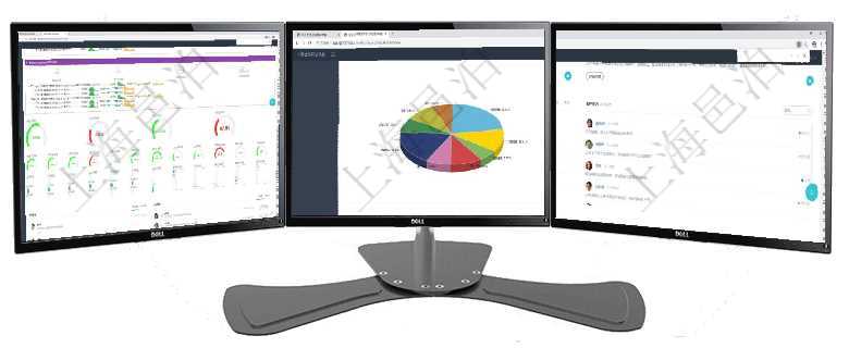 項(xiàng)目管理軟件現(xiàn)貨管理總經(jīng)理儀表盤可以查看1個(gè)月日均采購、1個(gè)月日均銷售、1個(gè)月日均貨運(yùn)、1個(gè)月項(xiàng)目管理軟件證券投資基金管理總經(jīng)理儀表盤可以查看業(yè)務(wù)溝通，比如投資點(diǎn)評、客戶資金，同時(shí)也可以查項(xiàng)目管理軟件財(cái)務(wù)核算管理總經(jīng)理儀表盤可以查看銷售經(jīng)理業(yè)績統(tǒng)計(jì)、客戶支持情況、訂單統(tǒng)計(jì)及機(jī)房運(yùn)營