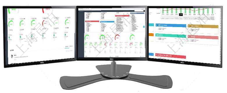 項目管理軟件現(xiàn)貨管理總經(jīng)理儀表盤可以查看1個月日均采購、1個月日均銷售、1個月日均貨運、1個月項目管理軟件項目管理總經(jīng)理儀表盤可以查看1個月日均掙值、1個月日均新項目、1個月日均成本、1個項目管理軟件風(fēng)險投資基金管理總經(jīng)理儀表盤統(tǒng)計顯示本月投資、變現(xiàn)、收入、支出?；疬\營摘要圖按照