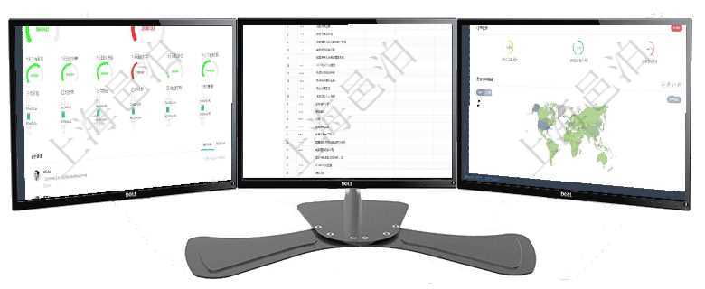 項目管理軟件現(xiàn)貨管理總經理儀表盤可以查看1個月日均采購、1個月日均銷售、1個月日均貨運、1個月項目管理軟件風險投資基金管理總經理儀表盤可以查看項目投資運營日程圖。圖表左邊包括投資項目與子項項目管理軟件固定資產管理總經理儀表盤可以查看銷售經理業(yè)績統(tǒng)計、客戶支持情況、訂單統(tǒng)計及機房運營