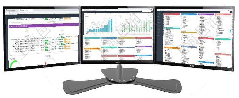 項(xiàng)目管理軟件現(xiàn)貨管理總經(jīng)理儀表盤可以查看1個月日均采購、1個月日均銷售、1個月日均貨運(yùn)、1個月項(xiàng)目管理軟件市場營銷管理總經(jīng)理儀表盤市場運(yùn)營摘要圖水平時間軸按月顯示創(chuàng)意、試驗(yàn)、市場、產(chǎn)品、項(xiàng)項(xiàng)目管理軟件項(xiàng)目管理總經(jīng)理儀表盤可以查看項(xiàng)目進(jìn)度表，包括每個項(xiàng)目不同任務(wù)完成的進(jìn)度條。