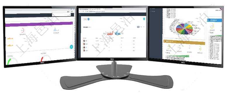 項(xiàng)目管理軟件現(xiàn)貨管理總經(jīng)理儀表盤可以查看1個(gè)月日均采購(gòu)、1個(gè)月日均銷售、1個(gè)月日均貨運(yùn)、1個(gè)月項(xiàng)目管理軟件訂單管理總經(jīng)理儀表盤可以按照地圖查看不同地區(qū)的用戶與銷售訂單信息，信息流提供給用戶項(xiàng)目管理軟件證券投資基金管理總經(jīng)理儀表盤可以查看基金進(jìn)度表，包括每個(gè)基金持倉(cāng)比率、年化收益、最