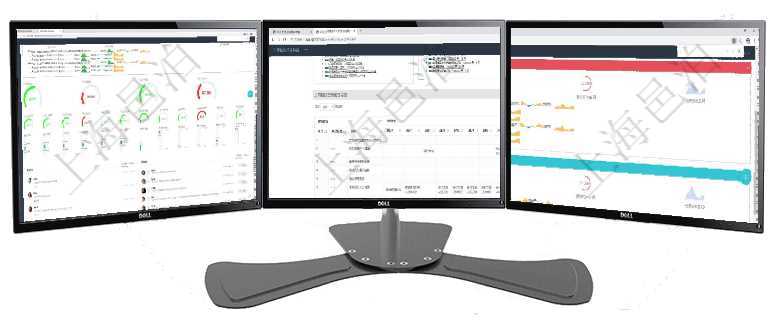項(xiàng)目管理軟件現(xiàn)貨管理總經(jīng)理儀表盤可以查看1個月日均采購、1個月日均銷售、1個月日均貨運(yùn)、1個月項(xiàng)目管理軟件風(fēng)險投資基金管理總經(jīng)理儀表盤可以查看項(xiàng)目投資運(yùn)營日程圖。圖表左邊包括投資項(xiàng)目與子項(xiàng)項(xiàng)目管理軟件現(xiàn)貨管理總經(jīng)理儀表盤可以查看現(xiàn)貨合同跟蹤進(jìn)度表及對沖比率，包括每個框架合同及子合同