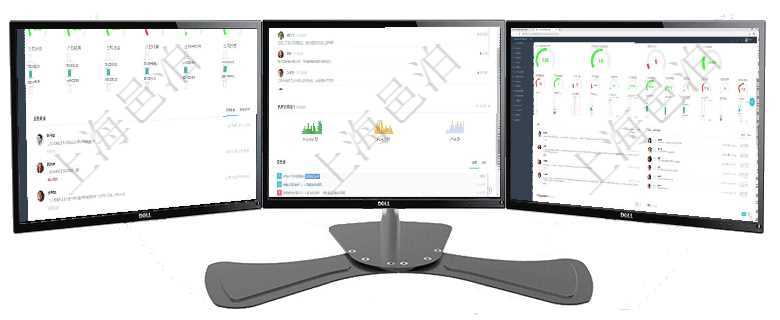 項目管理軟件現(xiàn)貨管理總經(jīng)理儀表盤可以查看1個月日均采購、1個月日均銷售、1個月日均貨運、1個月項目管理軟件訂單管理總經(jīng)理儀表盤可以查看公司發(fā)展里程碑與公司關(guān)鍵事件時間線。銷售經(jīng)理統(tǒng)計表列出項目管理軟件訂單管理總經(jīng)理儀表盤可以查看1個月日均新聯(lián)系客戶、1個月老客戶綜合滿意度、1個月日