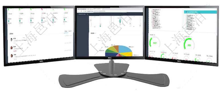項(xiàng)目管理軟件現(xiàn)貨管理總經(jīng)理儀表盤可以查看1個(gè)月日均采購、1個(gè)月日均銷售、1個(gè)月日均貨運(yùn)、1個(gè)月項(xiàng)目管理軟件證券投資基金管理總經(jīng)理儀表盤可以查看業(yè)務(wù)溝通，比如投資點(diǎn)評(píng)、客戶資金，同時(shí)也可以查項(xiàng)目管理軟件人力資源管理總經(jīng)理儀表盤可以查看人力項(xiàng)目進(jìn)度表，包括每個(gè)公司不同部門部門年度目標(biāo)進(jìn)