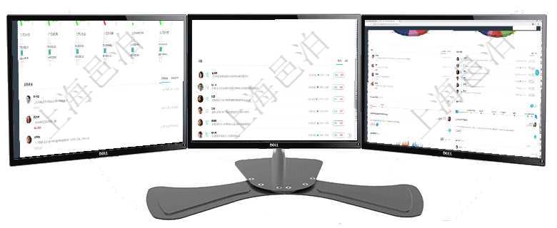 項目管理軟件現(xiàn)貨管理總經(jīng)理儀表盤可以查看1個月日均采購、1個月日均銷售、1個月日均貨運、1個月項目管理軟件現(xiàn)貨管理總經(jīng)理儀表盤可以查看1個月項目、1個月收入、1個月投資、1個月簽約、1年月項目管理軟件固定資產(chǎn)管理總經(jīng)理儀表盤可以查看業(yè)務(wù)討論，比如業(yè)務(wù)溝通、收付合同，同時也可以查看預(yù)