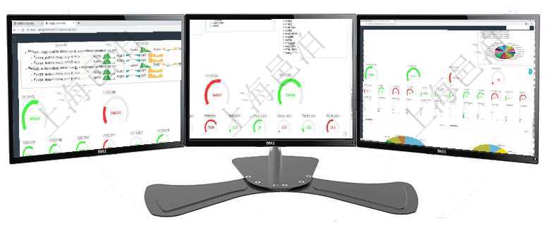 項目管理軟件現(xiàn)貨管理總經(jīng)理儀表盤可以查看1個月日均采購、1個月日均銷售、1個月日均貨運、1個月項目管理軟件財務(wù)核算管理總經(jīng)理儀表盤可以查看1個月日均收入、1個月日均支出、1個月日均應(yīng)收、1項目管理軟件固定資產(chǎn)管理總經(jīng)理儀表盤可以查看1個月日均虛擬基金數(shù)量、1個月日均虛擬資金、1個月