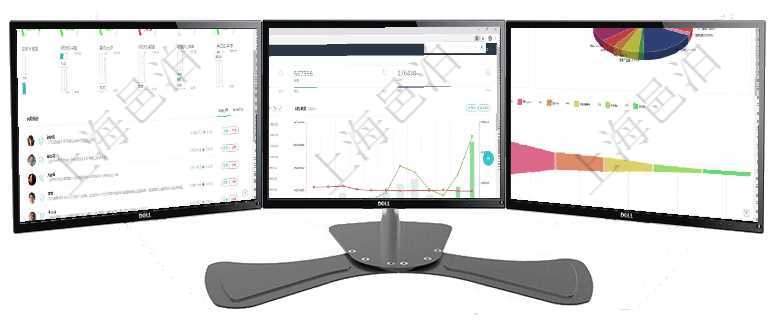 項目管理軟件現(xiàn)貨管理總經(jīng)理儀表盤可以查看1個月日均采購、1個月日均銷售、1個月日均貨運、1個月項目管理軟件財務(wù)核算管理總經(jīng)理儀表盤可以查看預(yù)算項目進度表，包括每個預(yù)算項目不同預(yù)算子項目進度項目管理軟件風(fēng)險投資基金管理總經(jīng)理儀表盤投資資金來源包括國有長期股權(quán)資本、銀行長期貸款、銀行短