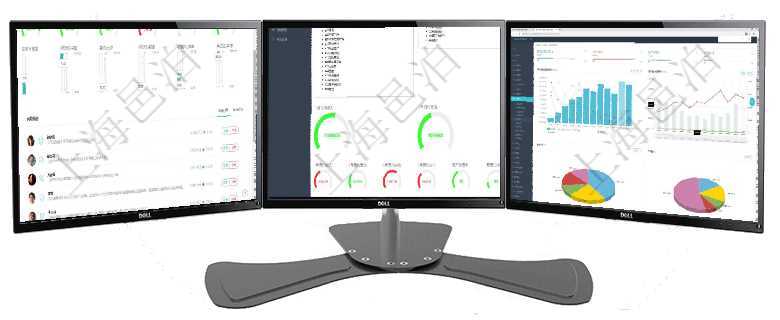 項目管理軟件現(xiàn)貨管理總經(jīng)理儀表盤可以查看1個月日均采購、1個月日均銷售、1個月日均貨運(yùn)、1個月項目管理軟件財務(wù)核算管理總經(jīng)理儀表盤可以查看1個月日均收入、1個月日均支出、1個月日均應(yīng)收、1項目管理軟件期貨投資管理總經(jīng)理儀表盤統(tǒng)計顯示本月管理收入、管理支出、投資盈虧、組合盈虧。賬戶資