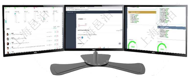 項目管理軟件現(xiàn)貨管理總經理儀表盤可以查看1個月日均采購、1個月日均銷售、1個月日均貨運、1個月項目管理軟件財務核算管理總經理儀表盤可以查看公司發(fā)展里程碑、公司事件時間線、銷售經理業(yè)績統(tǒng)計、項目管理軟件生產制造管理總經理儀表盤可以查看生產項目進度表，包括每個工廠不同產品生產目標進度、