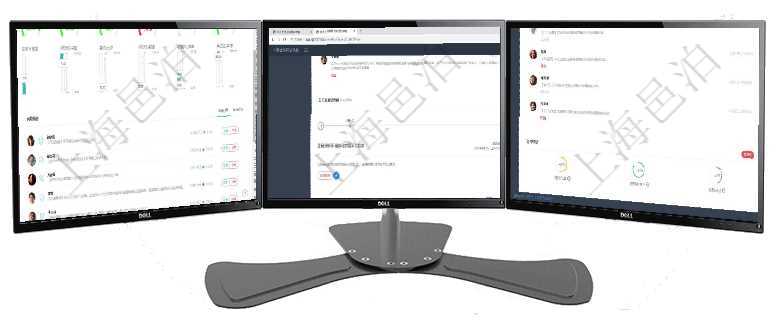 項(xiàng)目管理軟件現(xiàn)貨管理總經(jīng)理儀表盤可以查看1個(gè)月日均采購(gòu)、1個(gè)月日均銷售、1個(gè)月日均貨運(yùn)、1個(gè)月項(xiàng)目管理軟件期貨投資管理總經(jīng)理儀表盤可以查看銷售經(jīng)理業(yè)績(jī)、客戶支持情況、訂單簽約統(tǒng)計(jì)、機(jī)房運(yùn)營(yíng)項(xiàng)目管理軟件生產(chǎn)制造管理總經(jīng)理儀表盤可以查看業(yè)務(wù)討論，比如業(yè)務(wù)溝通、收付合同，同時(shí)也可以查看預(yù)
