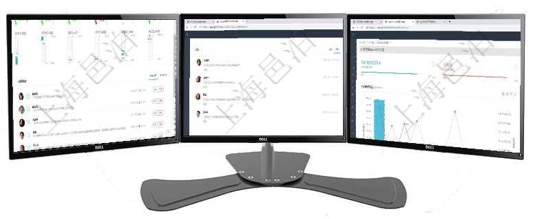 項(xiàng)目管理軟件現(xiàn)貨管理總經(jīng)理儀表盤可以查看1個(gè)月日均采購、1個(gè)月日均銷售、1個(gè)月日均貨運(yùn)、1個(gè)月項(xiàng)目管理軟件市場(chǎng)營銷管理總經(jīng)理儀表盤市場(chǎng)管理包括：創(chuàng)意、試驗(yàn)、市場(chǎng)、產(chǎn)品4類前端活動(dòng)與項(xiàng)目、收項(xiàng)目管理軟件商業(yè)計(jì)劃管理總經(jīng)理儀表盤可以查看本月利潤總額完成進(jìn)度、新客戶聯(lián)系更新、新訂單增長、
