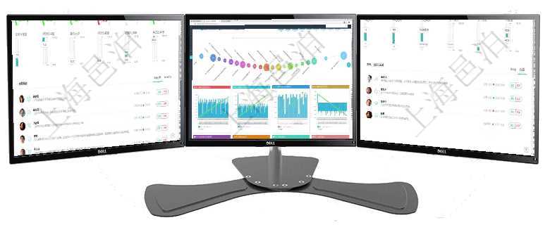 項目管理軟件現(xiàn)貨管理總經(jīng)理儀表盤可以查看1個月日均采購、1個月日均銷售、1個月日均貨運、1個月項目管理軟件商業(yè)計劃管理總經(jīng)理儀表盤商業(yè)計劃時間線可以動態(tài)顯示公司發(fā)展歷史上的關鍵事件。現(xiàn)金流項目管理軟件商業(yè)計劃管理總經(jīng)理儀表盤可以查看1個月日均新聯(lián)系客戶、1個月老客戶綜合滿意度、1個