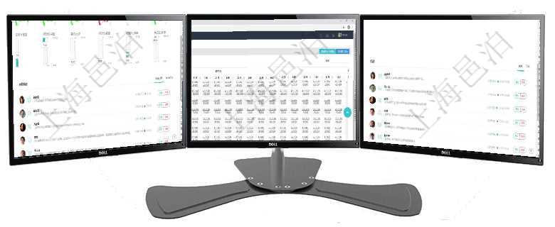 項(xiàng)目管理軟件現(xiàn)貨管理總經(jīng)理儀表盤可以查看1個(gè)月日均采購(gòu)、1個(gè)月日均銷售、1個(gè)月日均貨運(yùn)、1個(gè)月項(xiàng)目管理軟件商業(yè)計(jì)劃管理總經(jīng)理儀表盤可以查看現(xiàn)金項(xiàng)目日程計(jì)劃，左邊常規(guī)信息包括現(xiàn)金項(xiàng)目不同層級(jí)項(xiàng)目管理軟件現(xiàn)貨管理總經(jīng)理儀表盤可以查看1個(gè)月項(xiàng)目、1個(gè)月收入、1個(gè)月投資、1個(gè)月簽約、1年月