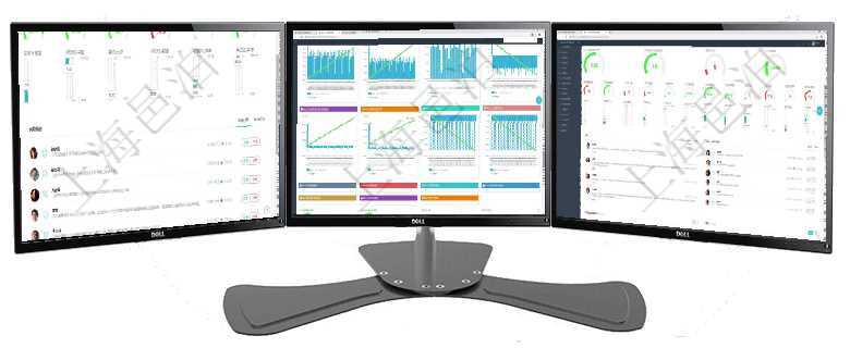項(xiàng)目管理軟件現(xiàn)貨管理總經(jīng)理儀表盤可以查看1個月日均采購、1個月日均銷售、1個月日均貨運(yùn)、1個月項(xiàng)目管理軟件商業(yè)計(jì)劃管理總經(jīng)理儀表盤商業(yè)計(jì)劃現(xiàn)金流量表則動態(tài)顯示公司運(yùn)營中不同投資項(xiàng)目商業(yè)計(jì)劃項(xiàng)目管理軟件訂單管理總經(jīng)理儀表盤可以查看1個月日均新聯(lián)系客戶、1個月老客戶綜合滿意度、1個月日