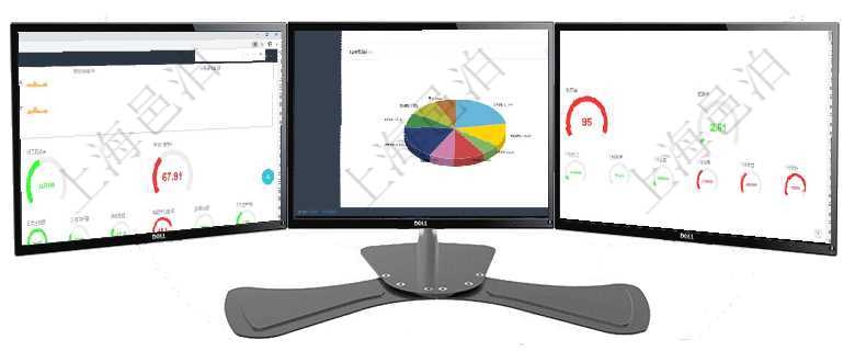 項(xiàng)目管理軟件現(xiàn)貨管理總經(jīng)理儀表盤可以查看1個(gè)月日均采購、1個(gè)月日均銷售、1個(gè)月日均貨運(yùn)、1個(gè)月項(xiàng)目管理軟件項(xiàng)目管理總經(jīng)理儀表盤可以查看業(yè)務(wù)溝通信息，比如創(chuàng)意討論、行政支持，同時(shí)也可以查看審項(xiàng)目管理軟件固定資產(chǎn)管理總經(jīng)理儀表盤可以查看資產(chǎn)項(xiàng)目進(jìn)度表，包括每個(gè)類別不同資產(chǎn)折舊進(jìn)度條、產(chǎn)