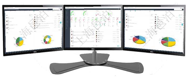 項目管理軟件現(xiàn)貨管理總經(jīng)理儀表盤種類比率餅圖顯示不同品種合同金額分布?？蛻艉贤瀳D顯示不同合同項目管理軟件訂單管理總經(jīng)理儀表盤可以查看1個月日均新聯(lián)系客戶、1個月老客戶綜合滿意度、1個月日項目管理軟件倉庫管理總經(jīng)理儀表盤可以查看業(yè)務(wù)處理信息，比如入庫、出庫處理，同時也可以查看倉庫預(yù)