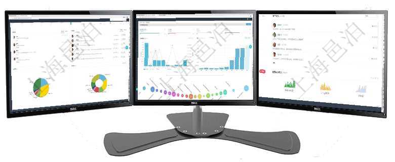 項目管理軟件現(xiàn)貨管理總經(jīng)理儀表盤種類比率餅圖顯示不同品種合同金額分布?？蛻艉贤瀳D顯示不同合同項目管理軟件商業(yè)計劃管理總經(jīng)理儀表盤可以查看本月利潤總額完成進度、新客戶聯(lián)系更新、新訂單增長、項目管理軟件證券投資基金管理總經(jīng)理儀表盤可以查看業(yè)務溝通，比如投資點評、客戶資金，同時也可以查